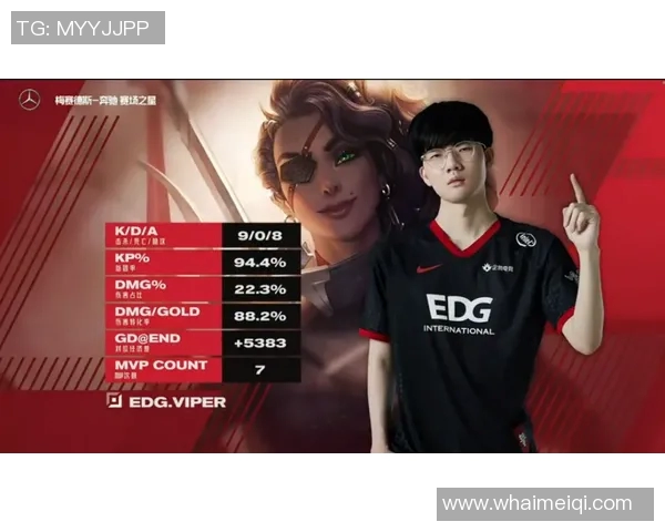 数据分析揭示EDG战队在比赛中的意识表现与策略调整效果 数据分析揭示EDG战队在比赛中的意识表现与策略调整效果