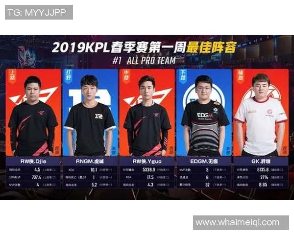 王者荣耀盛宴：深入解析EDG战队的快速崛起与战术创新