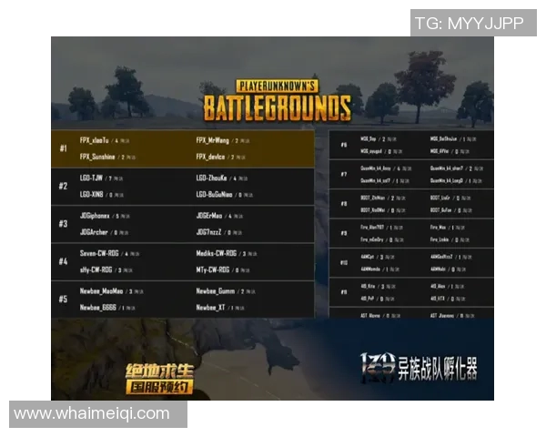 FPX在DOTA2比赛中的进攻策略分析与失误反思 FPX在DOTA2比赛中的进攻策略分析与失误反思