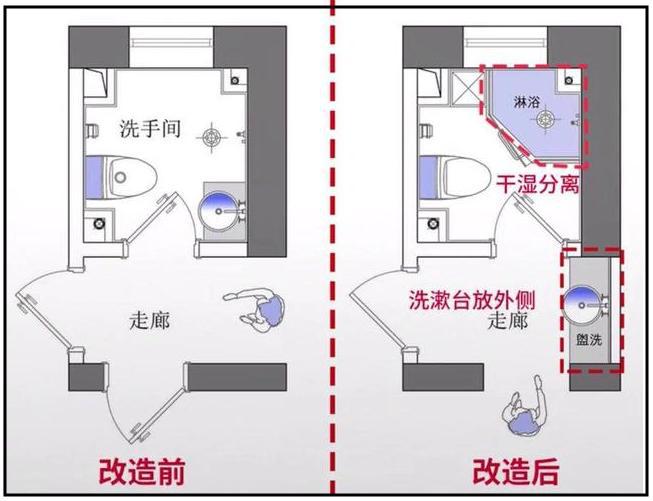 博鱼官方不愧是日本设想师！4款卫浴规划+40条细节计划几乎就是觉了