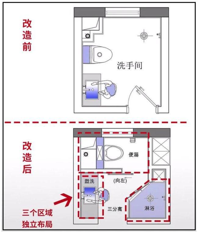 博鱼官方不愧是日本设想师！4款卫浴规划+40条细节计划几乎就是觉了(图3)