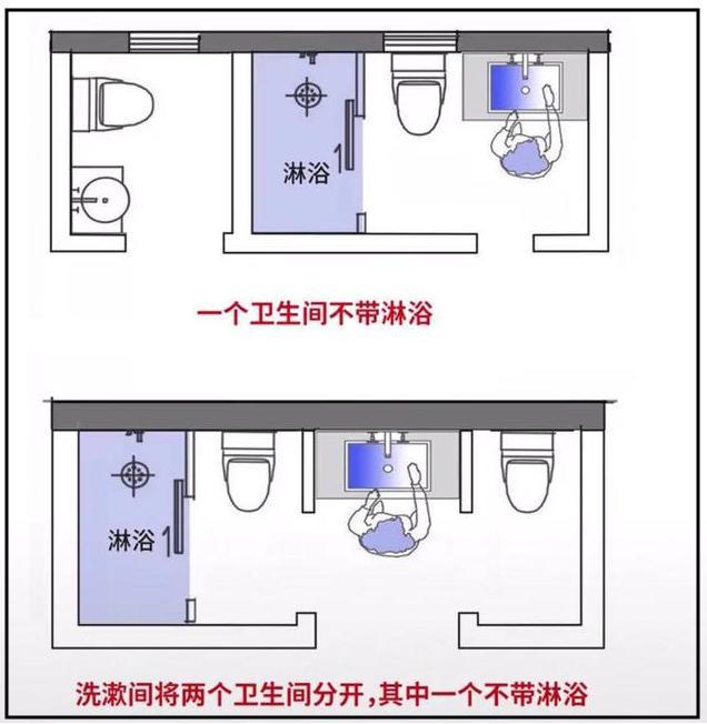 博鱼官方不愧是日本设想师！4款卫浴规划+40条细节计划几乎就是觉了(图4)