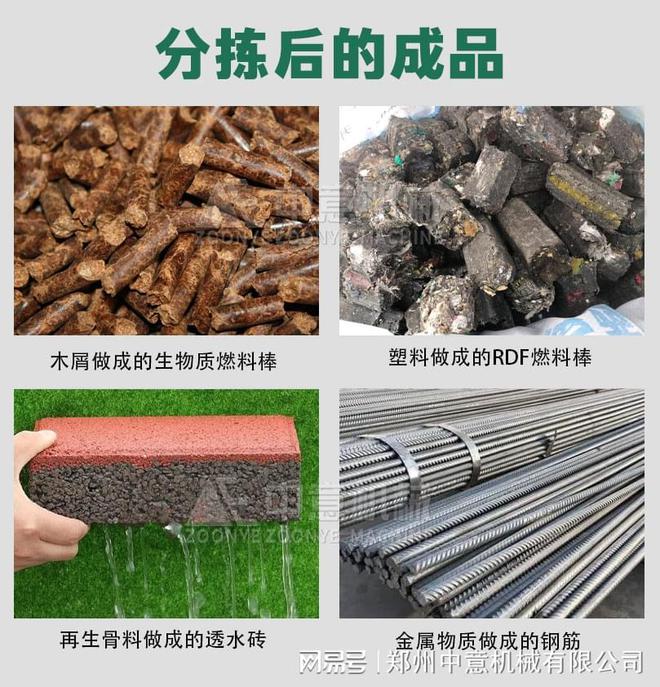 博鱼boyu官网粉饰装修渣滓处置计划处置装修渣滓机械(图3)